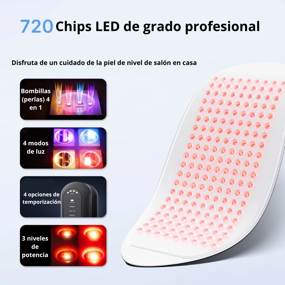 Mascarilla Profesional de Fototerapia LED Aura Skin Lab – 720 Chips de Alta Potencia (Rostro y Cuerpo)